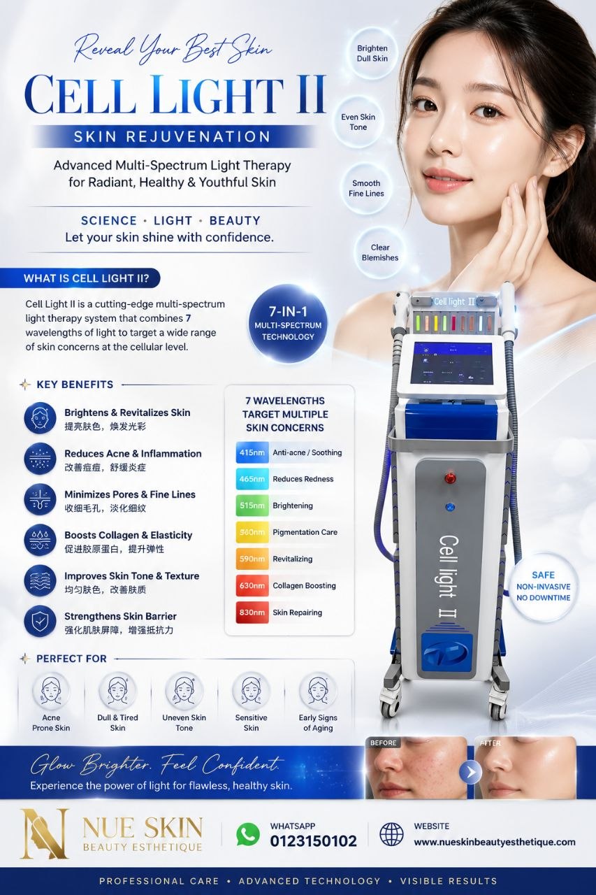 Nue Skin Cell Light Skin Rejuvenation promotional poster — low-level light therapy for skin healing, circulation, collagen stimulation and a healthy glow / 细胞光肌肤焕活