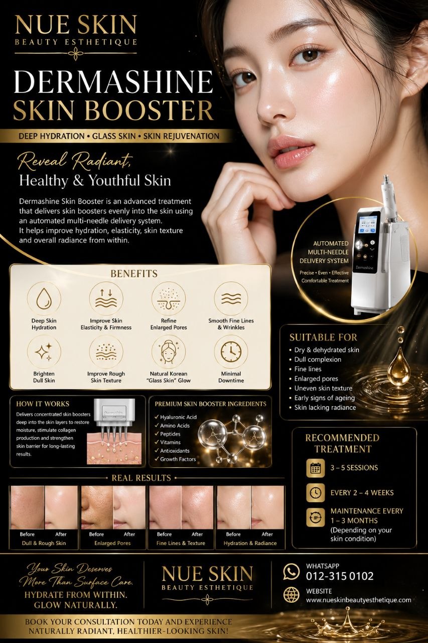 Nue Skin Dermashine Skin Booster promotional poster — automated multi-needle hyaluronic-acid infusion for deep hydration and glass-skin radiance with before-and-after results / 水光针补水焕肤