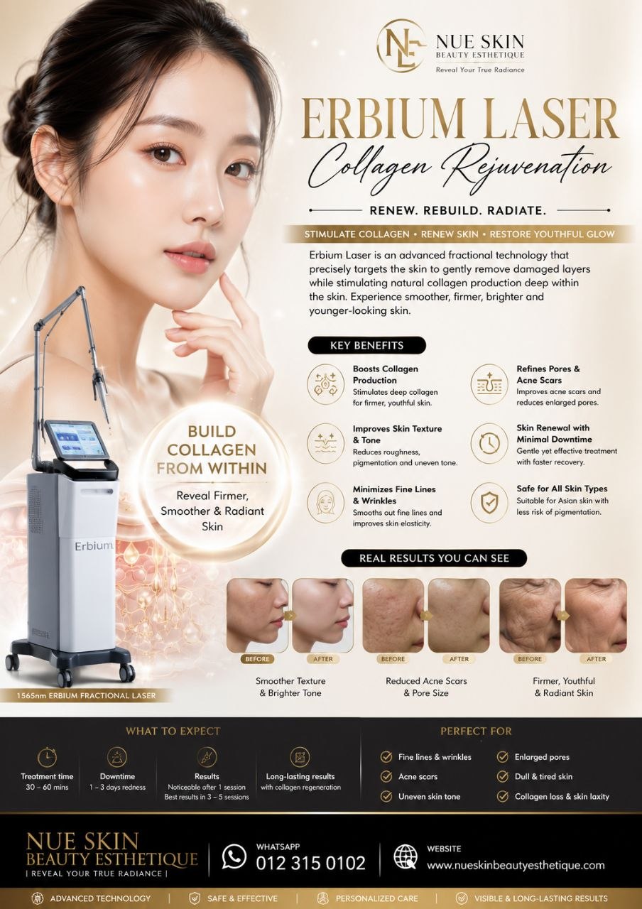 Nue Skin Erbium Laser Collagen Rejuvenation promotional poster — fractional resurfacing that stimulates new collagen and elastin for wrinkles, pores and acne scars