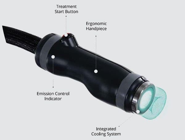 Onda Pro Coolwaves handpiece anatomy — treatment start button, ergonomic handpiece, emission control indicator and integrated cooling system — Nue Skin Beauty Esthetique