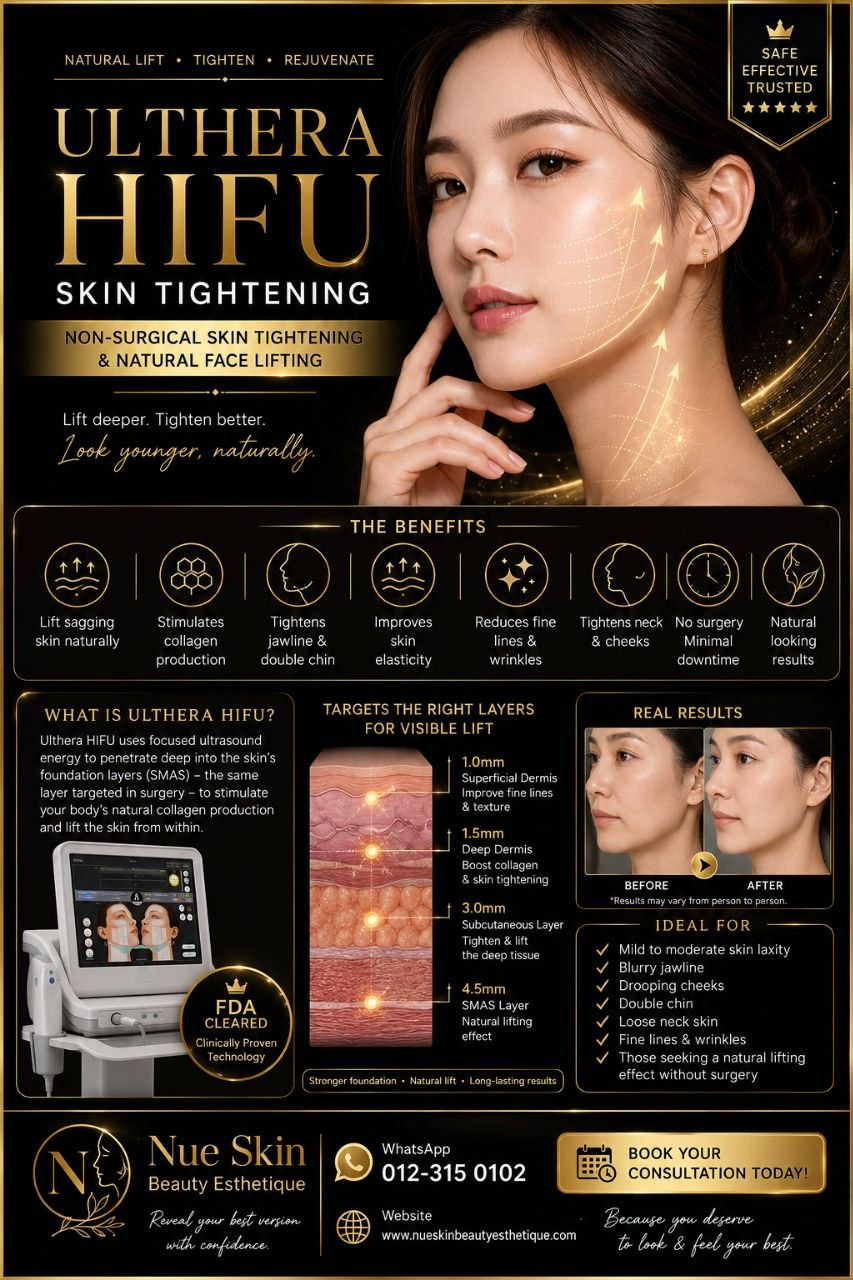 Nue Skin Ulthera HIFU Skin Tightening promotional poster — micro-focused ultrasound lifting and tightening the SMAS layer for non-surgical face and neck lifting with before-and-after results / 超声刀提拉紧致