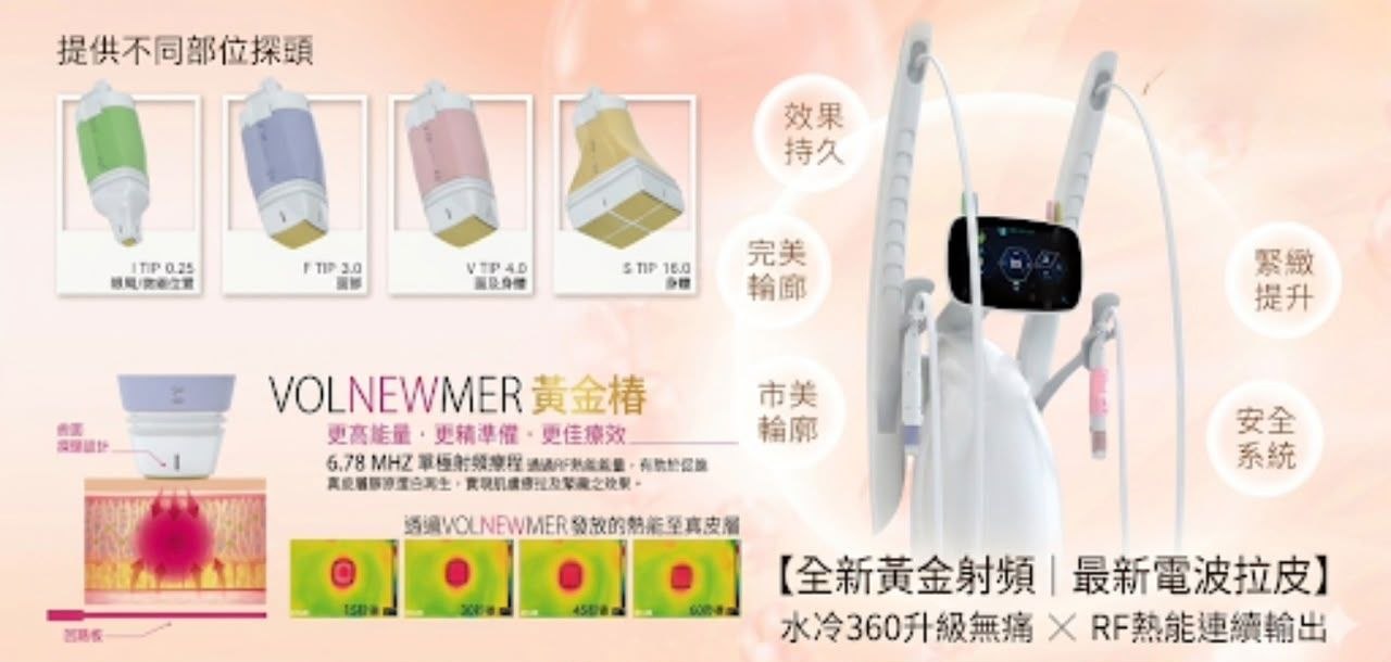 VOLNEWMER 黃金椿 6.78 MHz monopolar radiofrequency infographic — four treatment tips, water-cooled handpiece and dermal thermal imaging — Nue Skin Beauty Esthetique